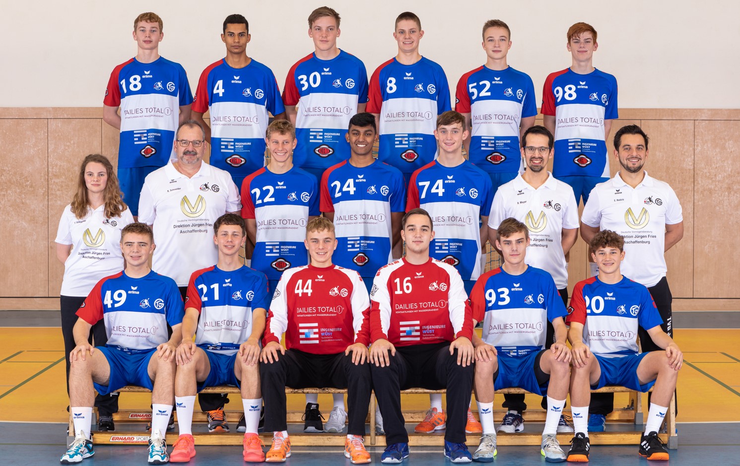 201030 U17 TVG Junioren