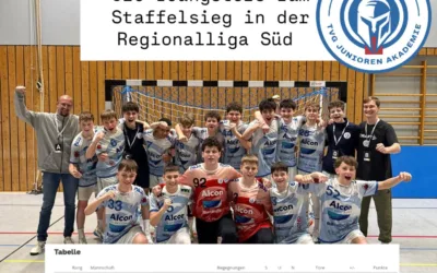 U15m | Staffelsieger Regionalliga Süd